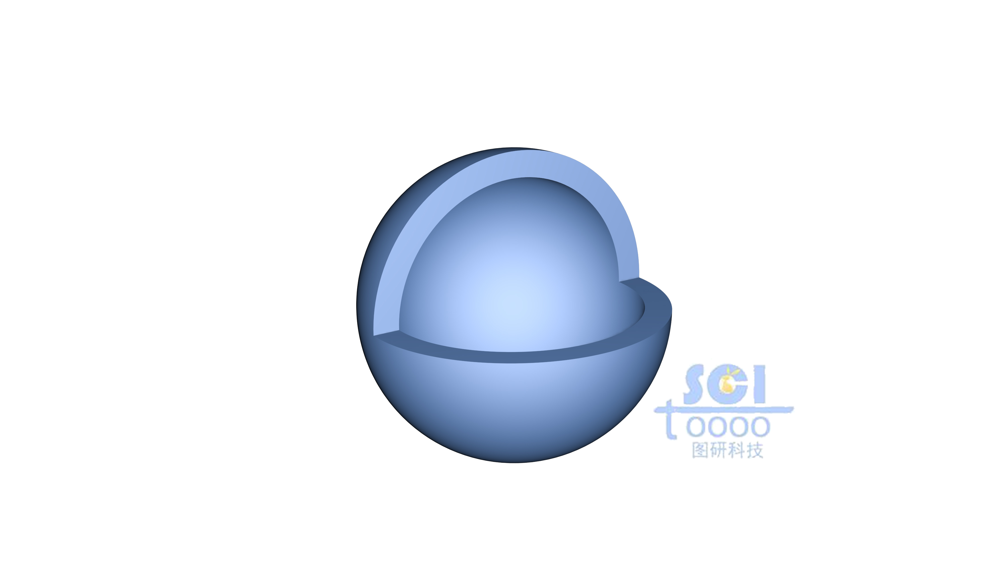 四分之一切口納米球