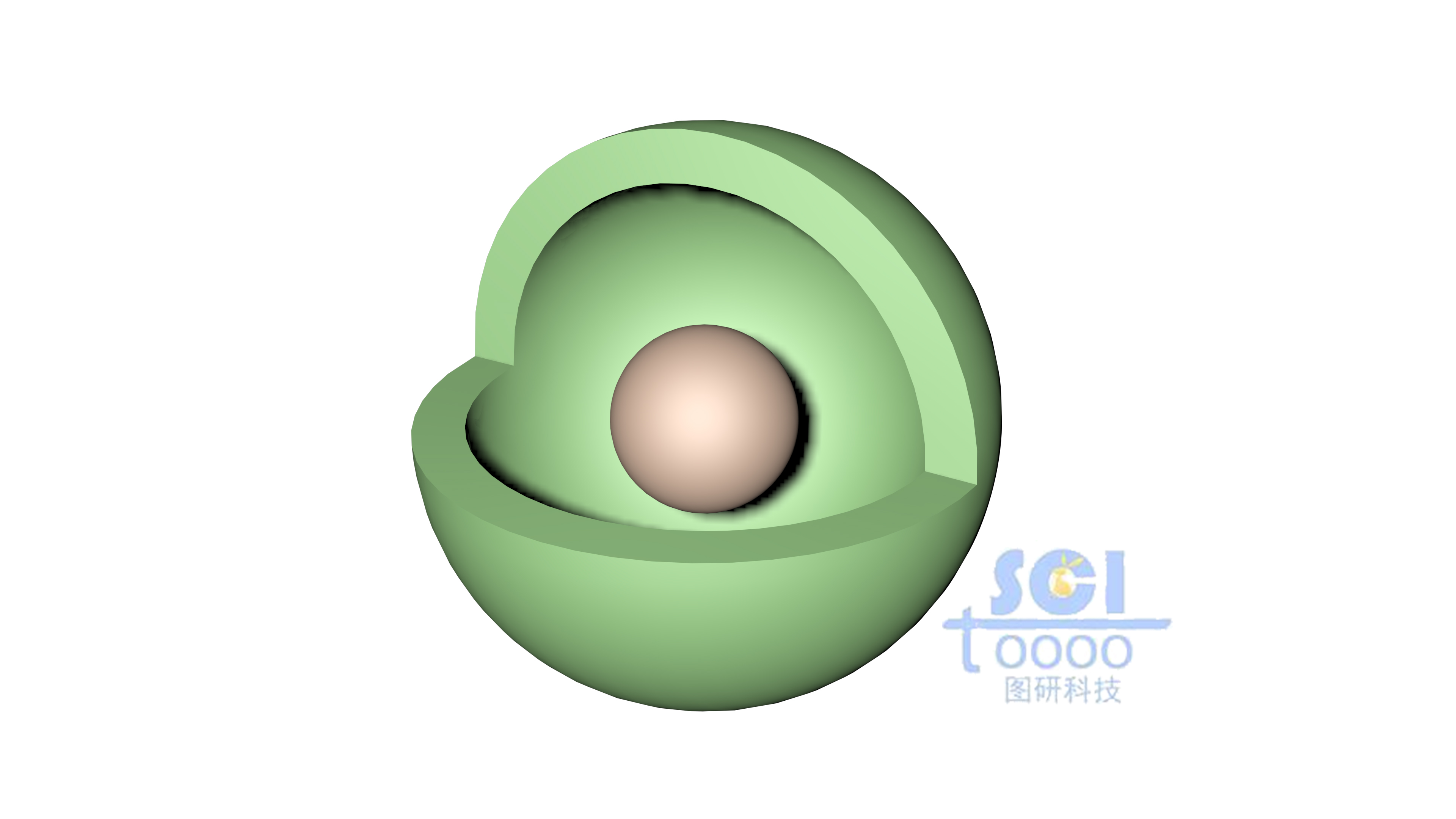 四分之一切口納米球