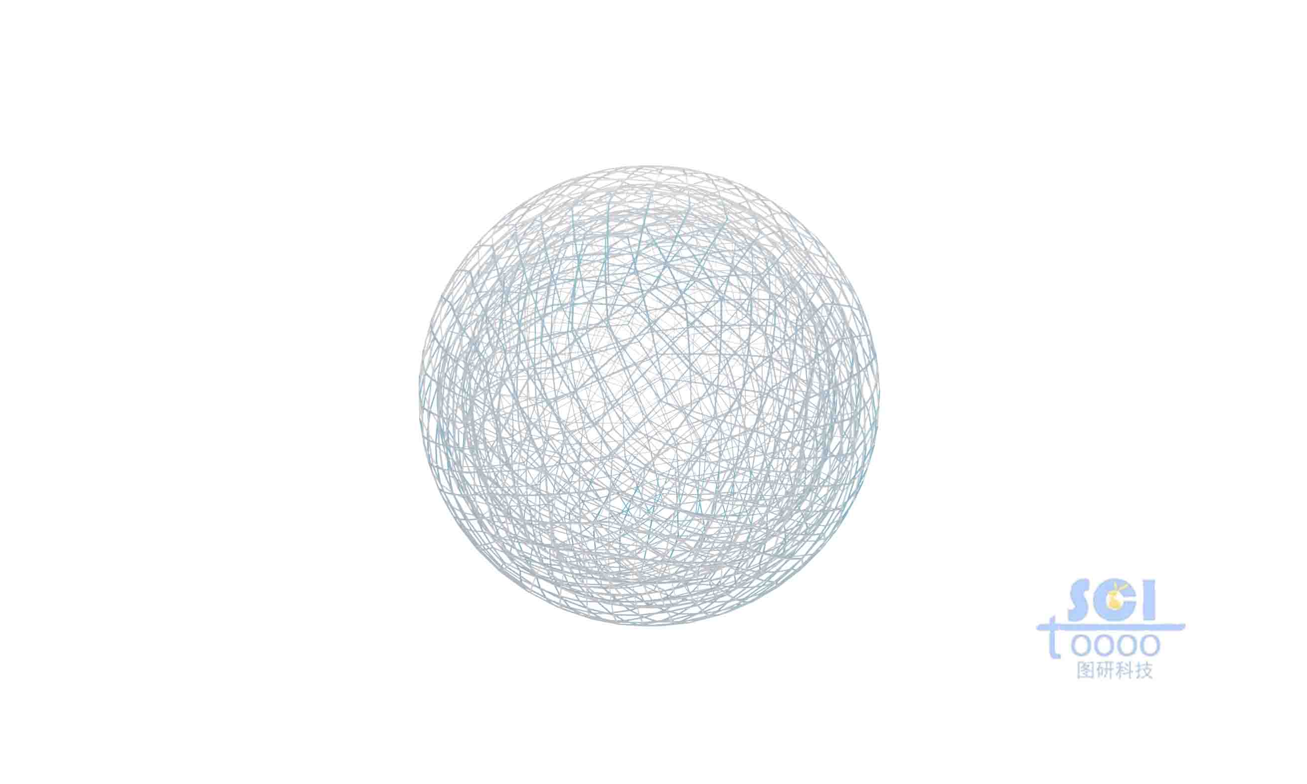 網(wǎng)狀多孔球