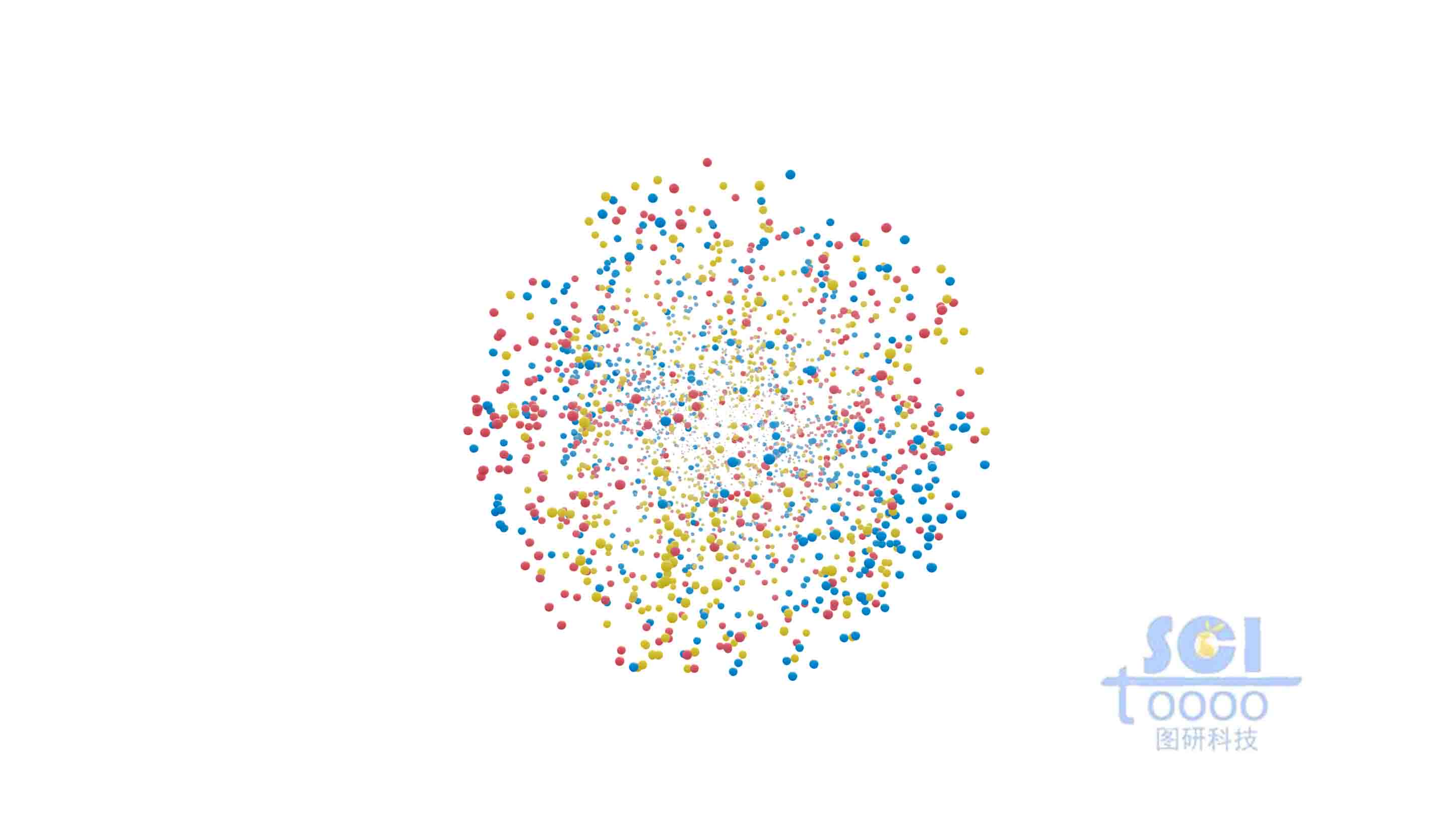 三種大小不同的納米顆粒構(gòu)成的納米球