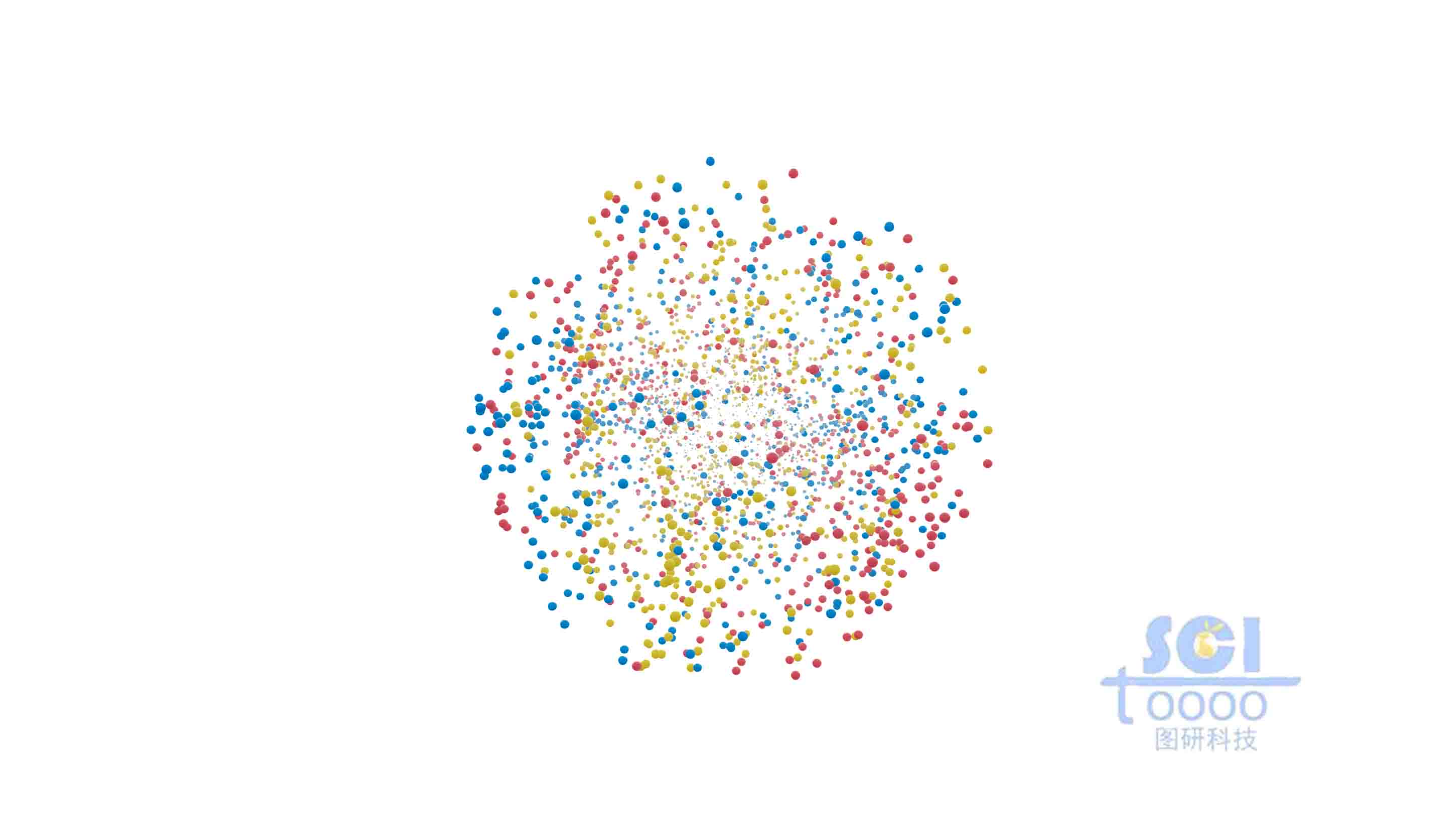 三種大小不同的納米顆粒構(gòu)成的納米球