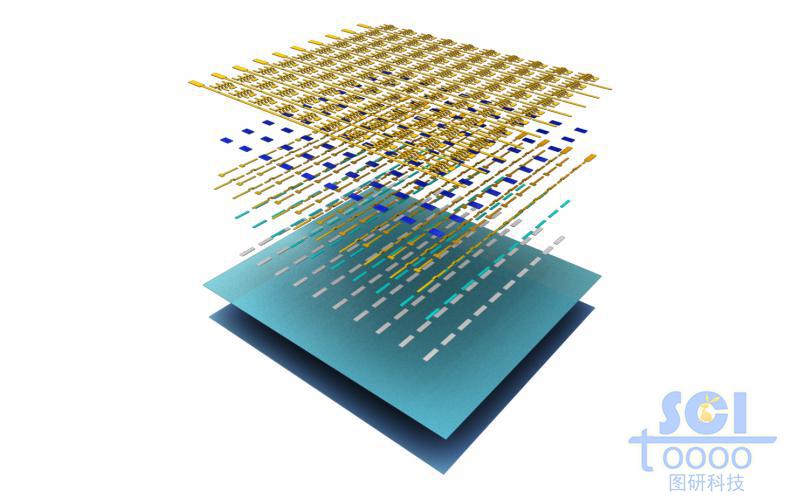 逐層分離示意的電極片結構