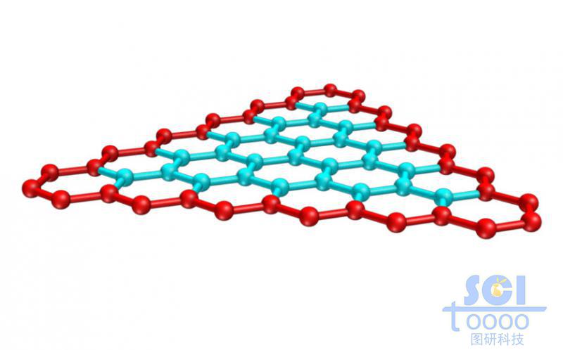 外輪廓是zigzag邊的石墨烯片