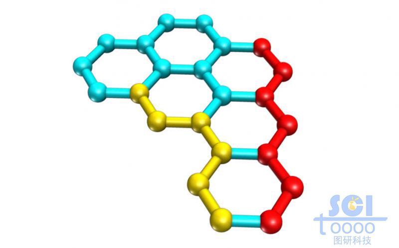同時(shí)包含zigzag邊和armchair邊的石墨烯片