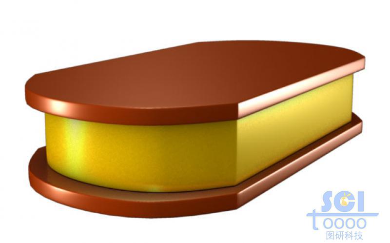 金基底板表面生成上下包裹的夾層材料