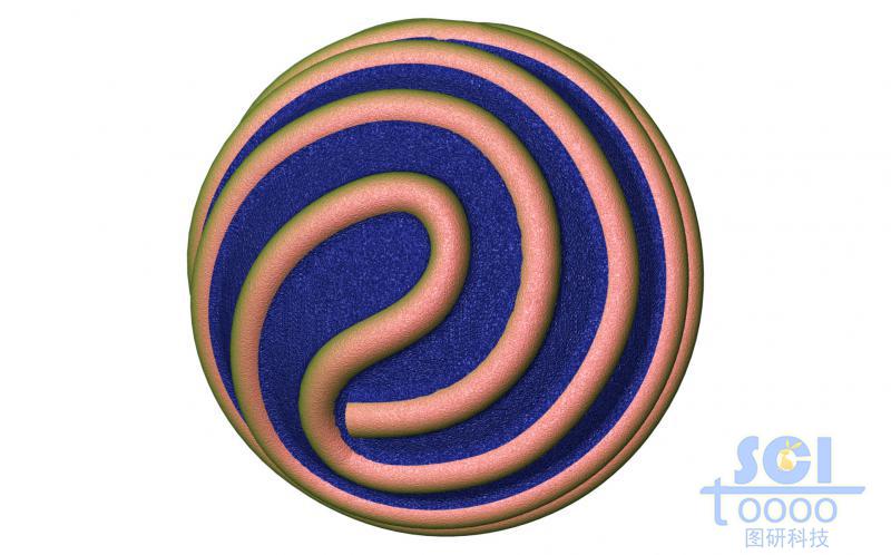 高分子材料堆積形成螺旋狀紋路的微球