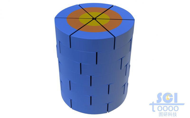 扇形分子模式圖