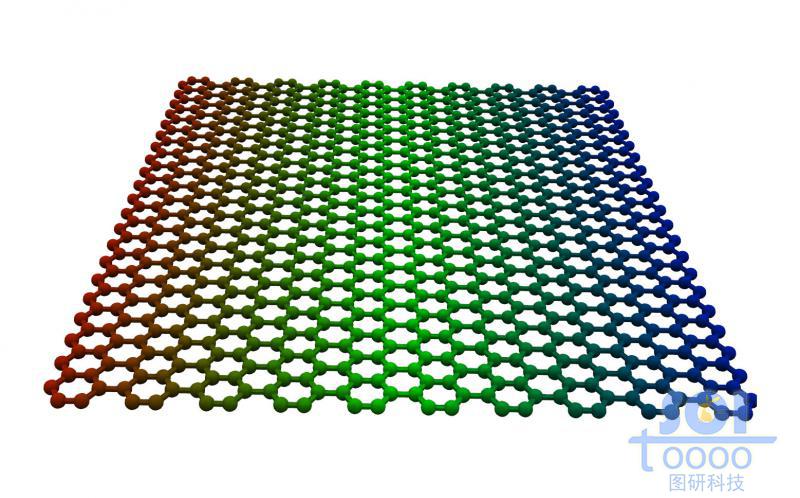 多色的石墨烯片