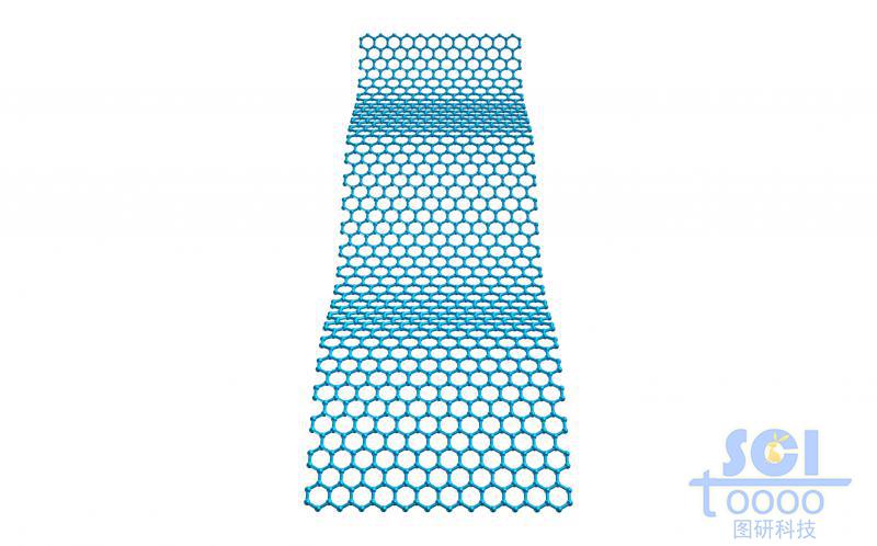 大片起伏的石墨烯結(jié)構(gòu)