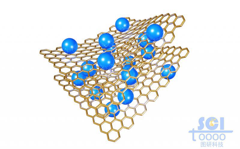 多層疊加的負(fù)載抗原的石墨烯片