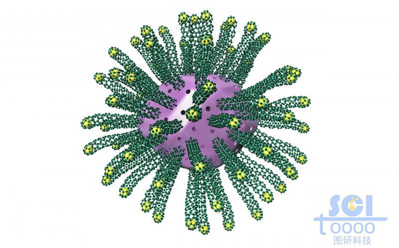 十二面體表面放射性生長碳納米管