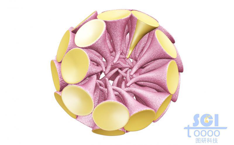錐形納米顆粒向心團(tuán)聚成微球狀