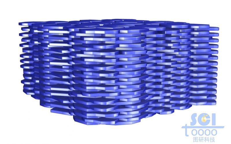 整齊堆疊的石墨烯片層/高分子/納米聚合物片層
