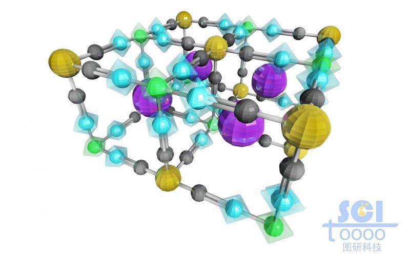 普魯士藍(lán)納米晶四組晶格結(jié)構(gòu)