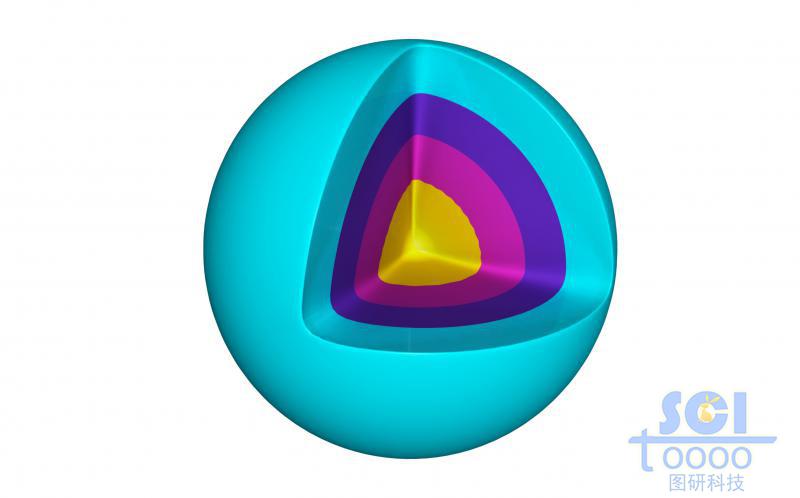 帶八分之一切口的四層夾心球殼結(jié)構(gòu)