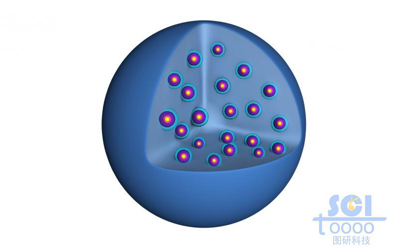 內(nèi)部鑲嵌藥物顆粒的單層實(shí)心球