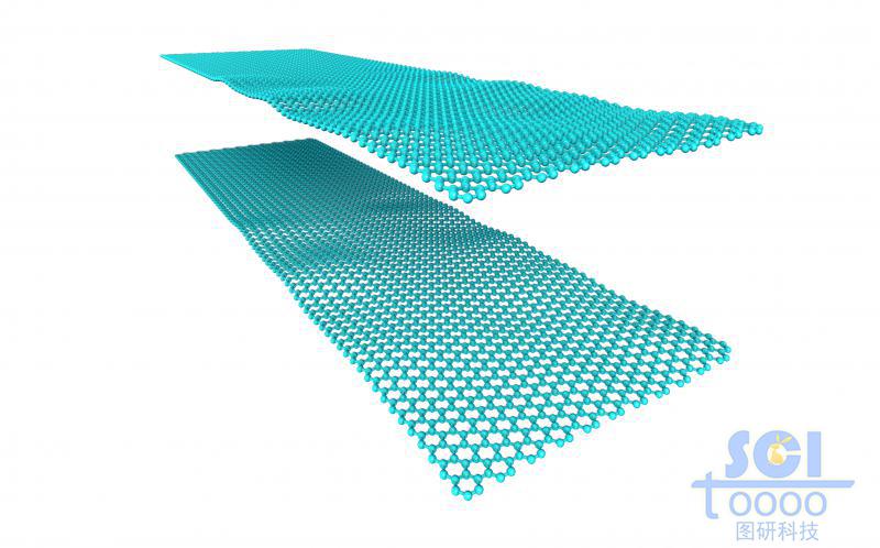 兩層平行對應(yīng)的略帶起伏的石墨烯