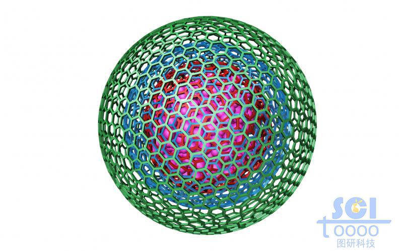 多層石墨烯包覆的金屬鈷納米顆粒