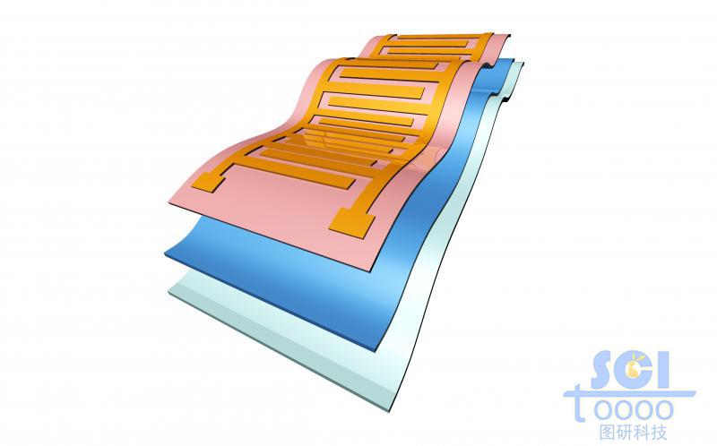 三層基地板的柔性納米器件