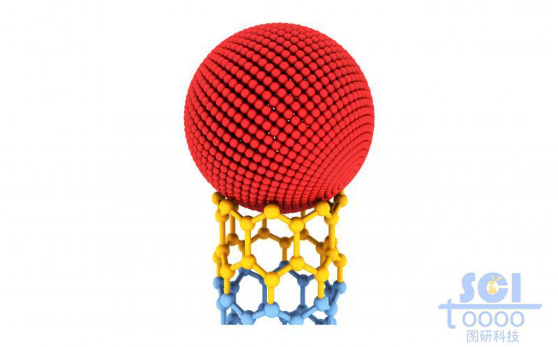 zigzag邊的碳管自合成時(shí)的頂端結(jié)構(gòu)