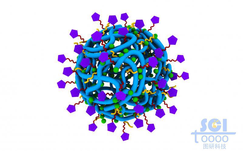 柔軟帶小分子基團的高分子鏈段團聚成的空心納米球