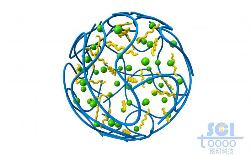 柔軟帶小分子基團的高分子鏈段團聚成的空心納米球