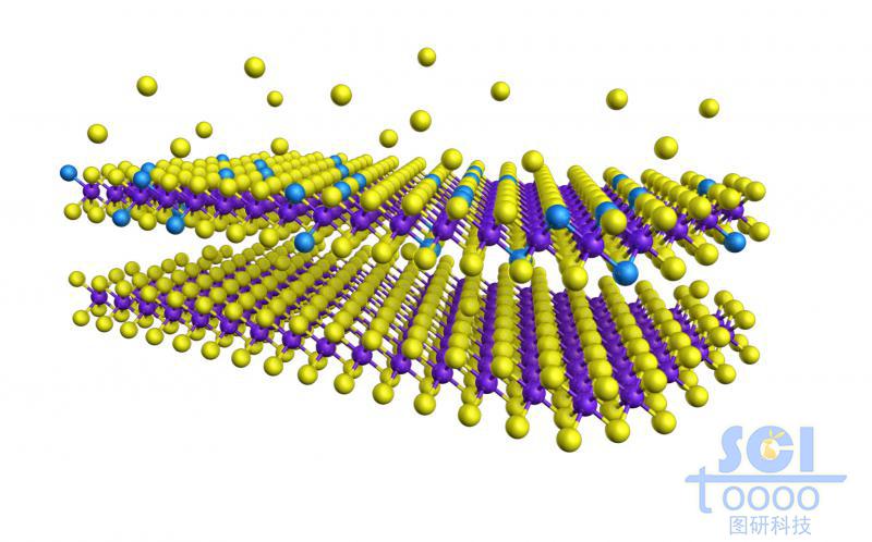 晶體結(jié)構(gòu)圖