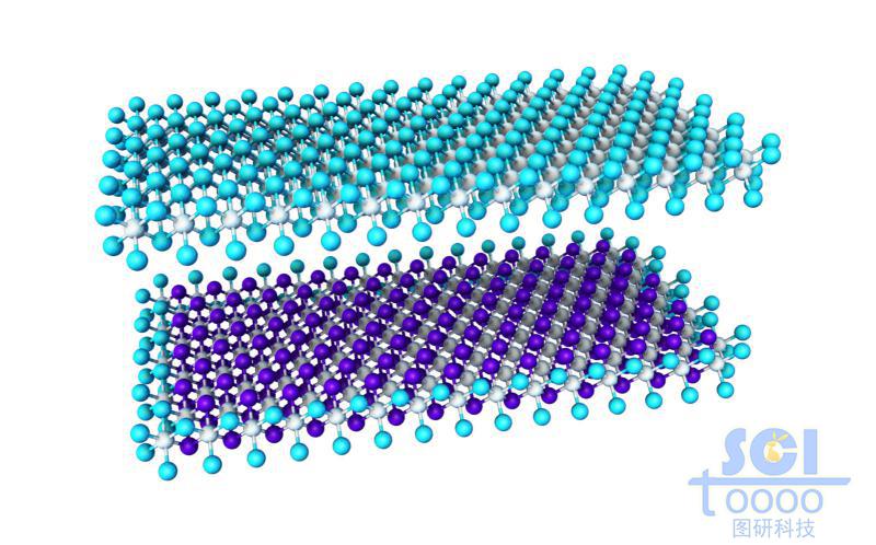 AB2/SeTi2鈦化錫片層結(jié)構(gòu)