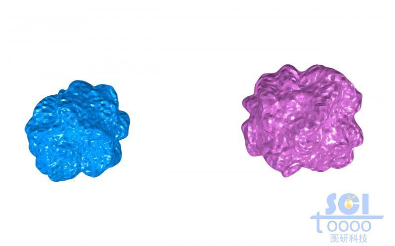 無具體特征的通用性病毒/細(xì)胞