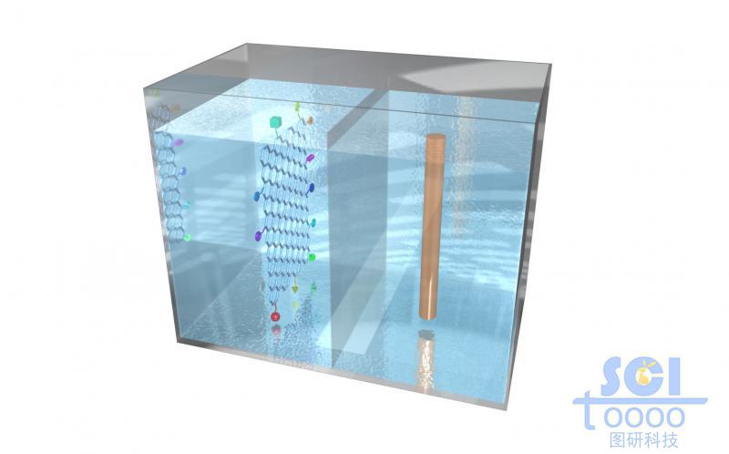 電池結(jié)構(gòu)