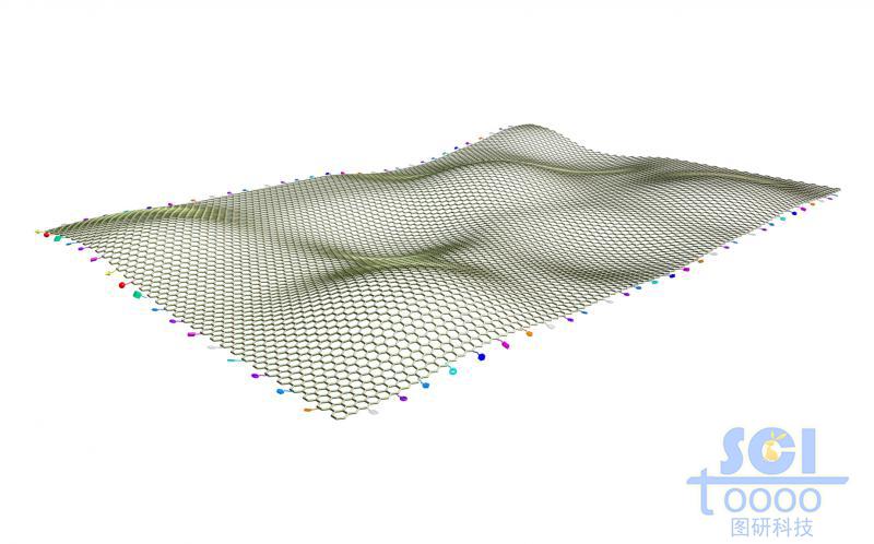 四周帶小分子基團(tuán)的柔性石墨烯片