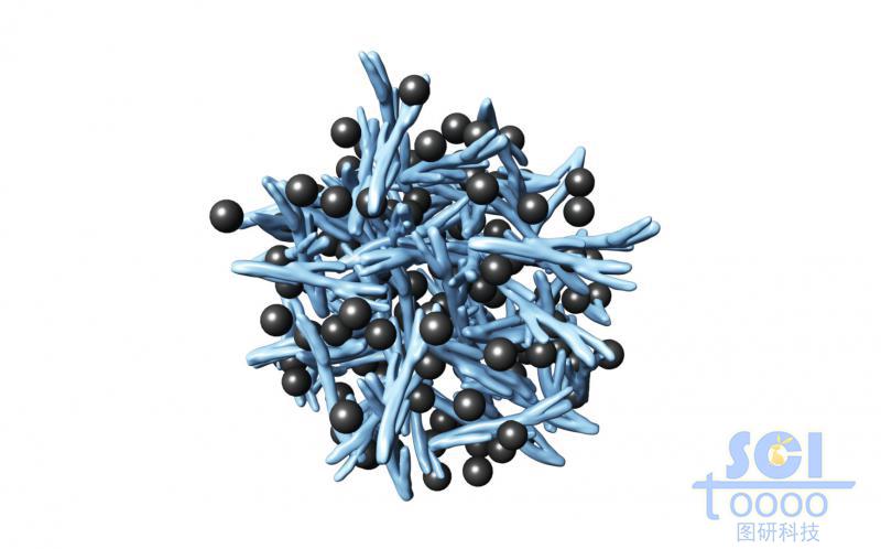 靠高分子團聚力聚合在一起的金屬顆粒