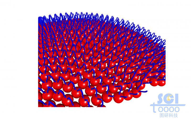 高分子鏈段聚攏形成弧形表面