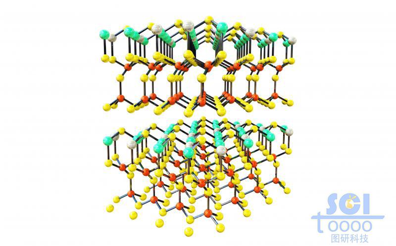 分子晶體結(jié)構(gòu)/晶格結(jié)構(gòu)