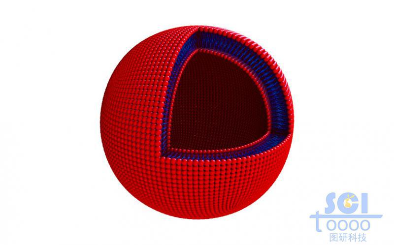 高分子鏈段兩相吸附形成的空心夾層納米球
