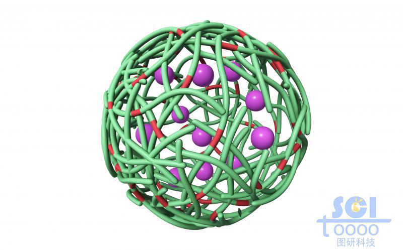 高分子鏈段纏繞的籠狀納米球/KPEI內(nèi)包裹藥物DOX