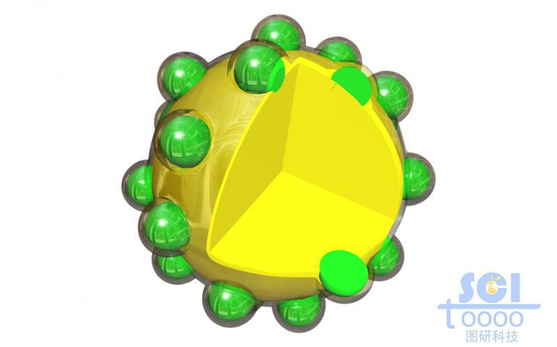 碳包裹的MnO結(jié)構(gòu)所形成的MnO@C 納米粒子