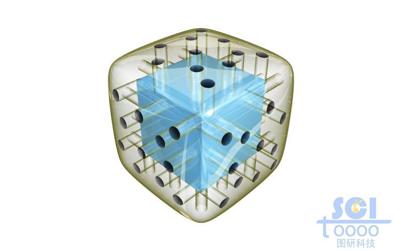 外包裹透明介孔材料的立方體形狀的納米藥物