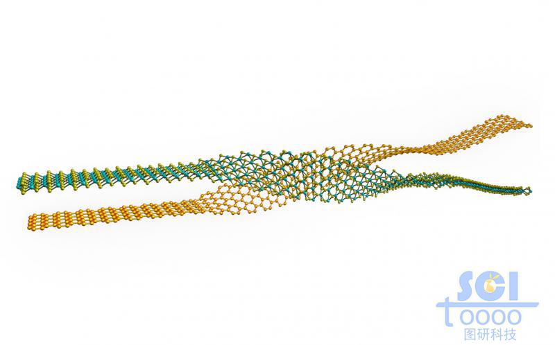 兩條相互交錯纏繞的石墨烯片