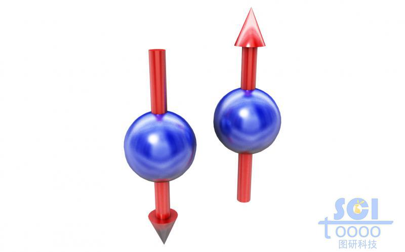 帶自旋箭頭的原子