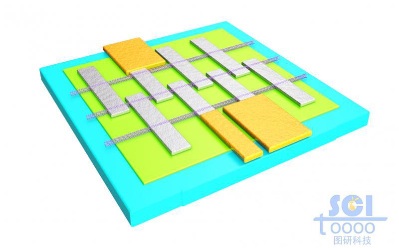 石墨烯電池/電池結(jié)構(gòu)