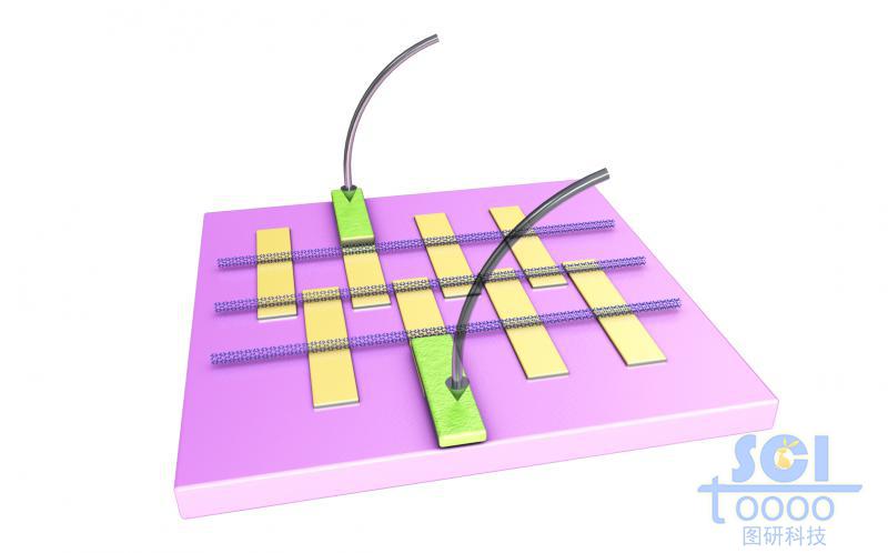 石墨烯電池/電池結(jié)構(gòu)