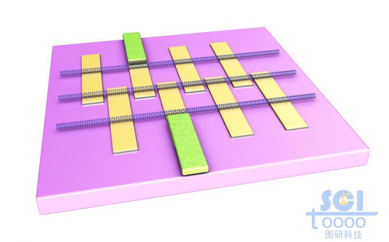 石墨烯電池/電池結(jié)構(gòu)