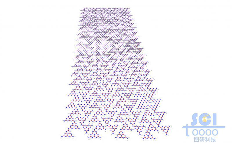 氮化碳結(jié)構(gòu)網(wǎng)/網(wǎng)狀結(jié)構(gòu)