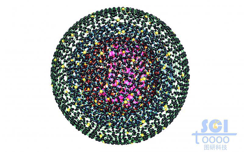 多層石墨烯包覆的金屬鈷納米顆粒