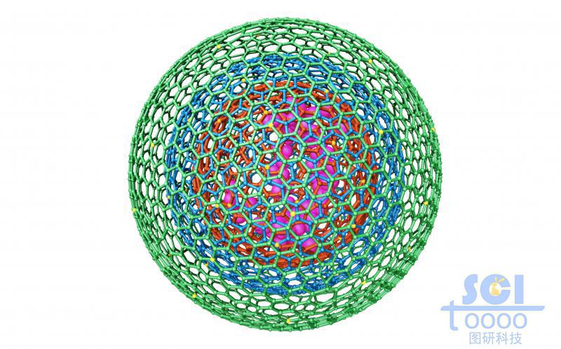 多層石墨烯包覆的金屬鈷納米顆粒