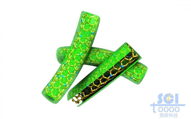 帶切口的，外層包裹硫化合物的彎曲碳納米管