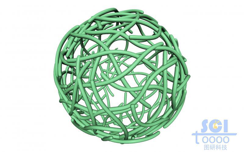 高分子鏈段交聯(lián)纏繞形成的籠狀結(jié)構(gòu)