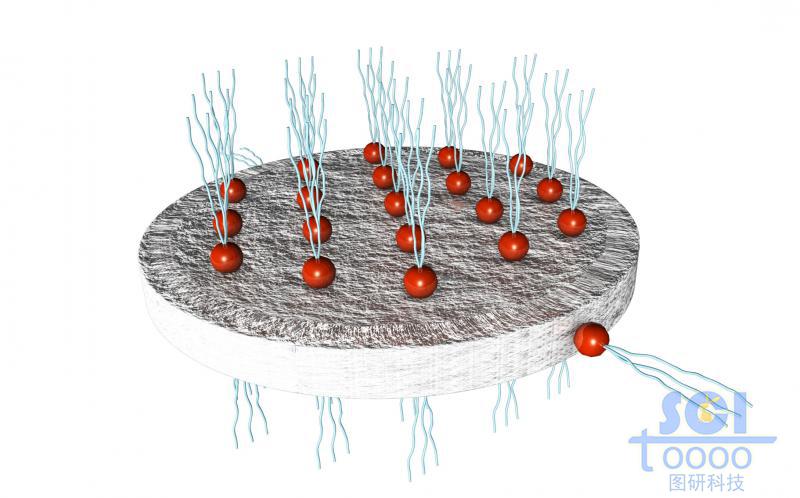 磷化亞銅量子點(diǎn)材料