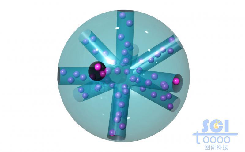 孔道內帶藥物結構的放射狀介孔球